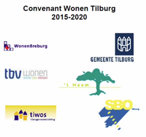 convenant wonen tilburg 2015-2020